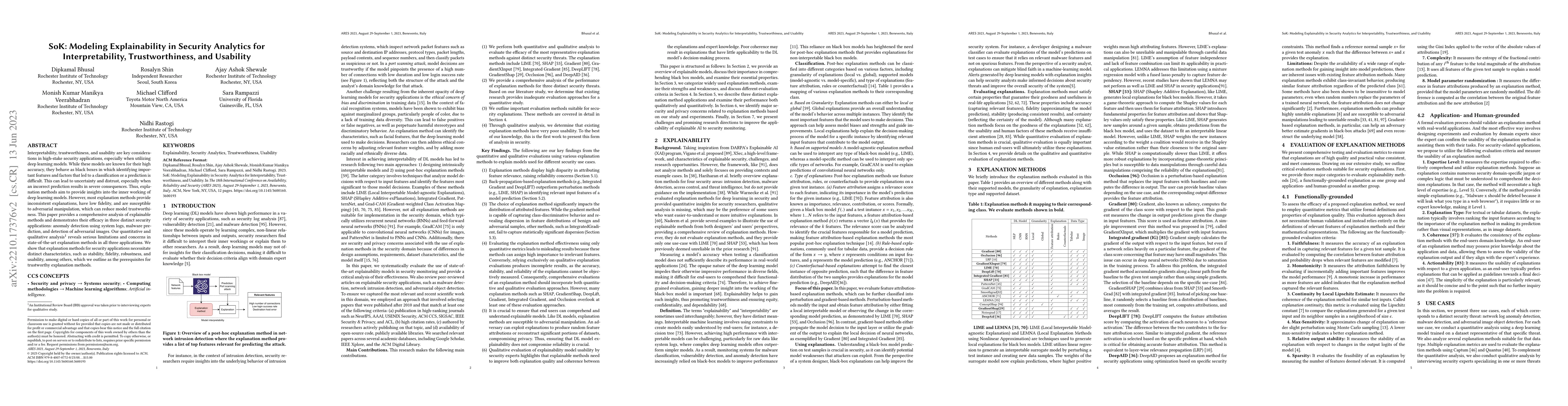 Thumbnail for SoK: Modeling Explainability in Security Analytics for Interpretability,
  Trustworthiness, and Usability