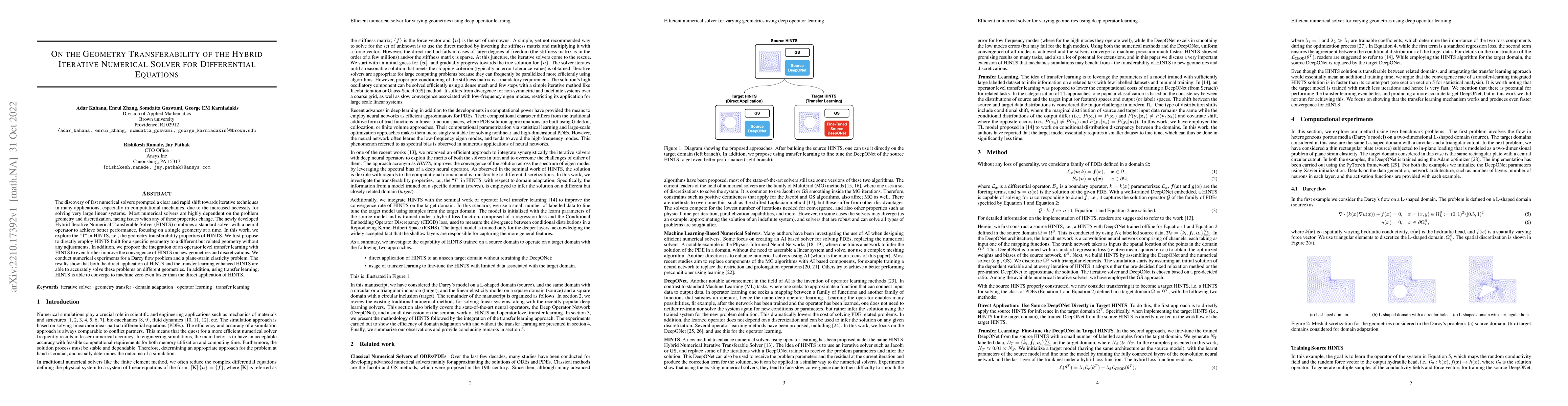 Thumbnail for On the Geometry Transferability of the Hybrid Iterative Numerical Solver
  for Differential Equations