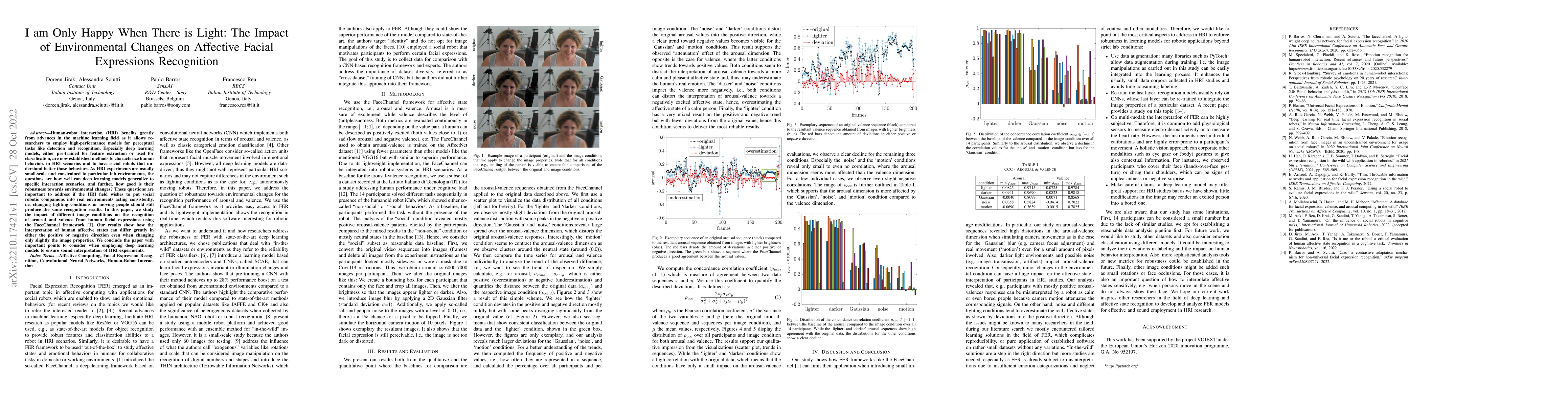 Thumbnail for I am Only Happy When There is Light: The Impact of Environmental Changes
  on Affective Facial Expressions Recognition