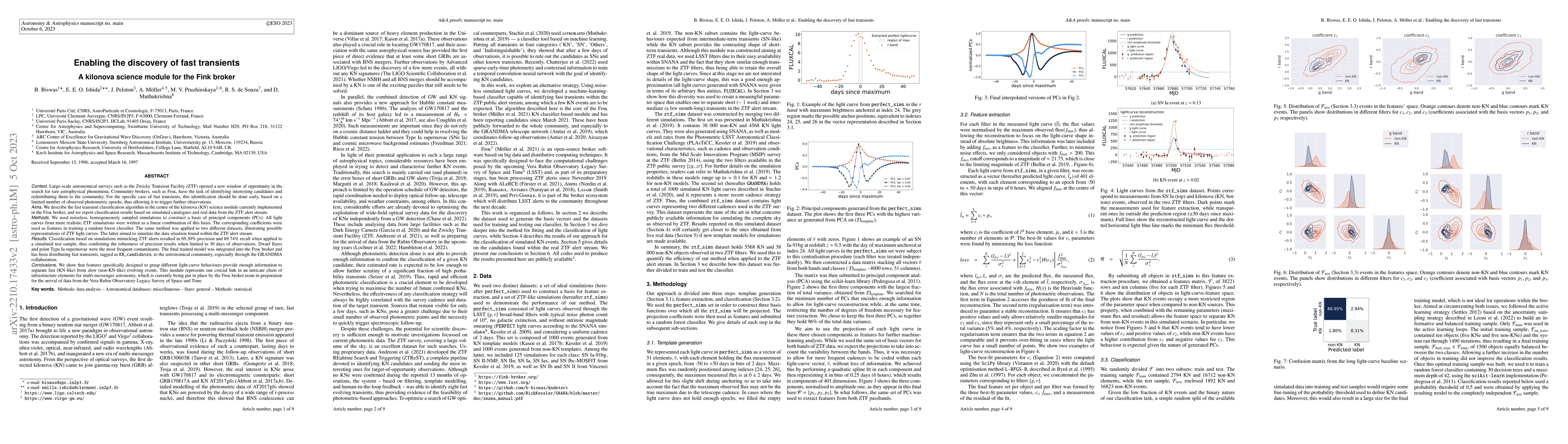 Thumbnail for Enabling the discovery of fast transients: A kilonova science module for
  the Fink broker