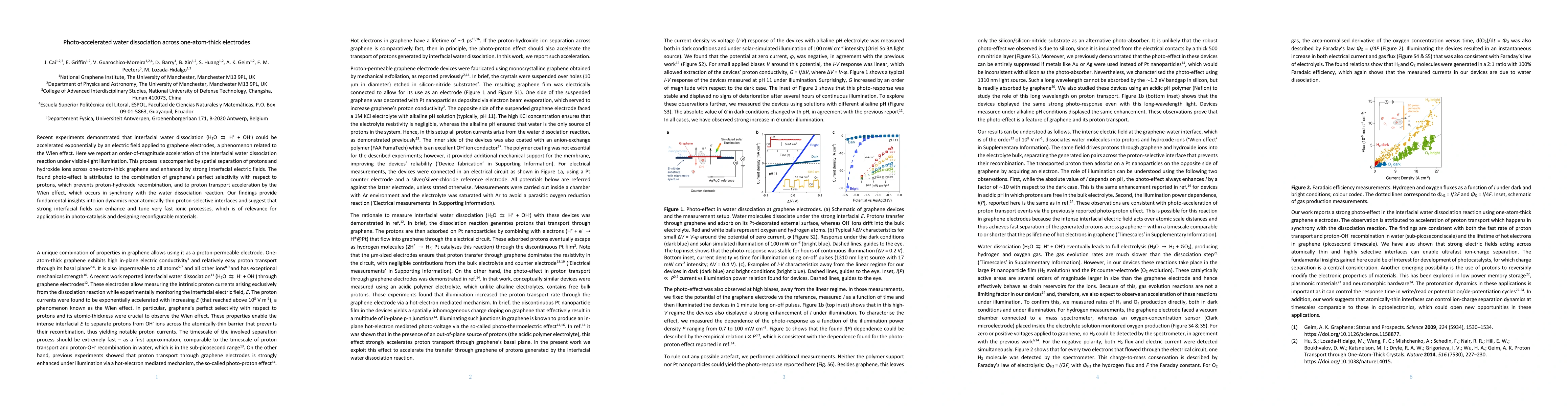 Thumbnail for Photo-accelerated water dissociation across one-atom-thick electrodes