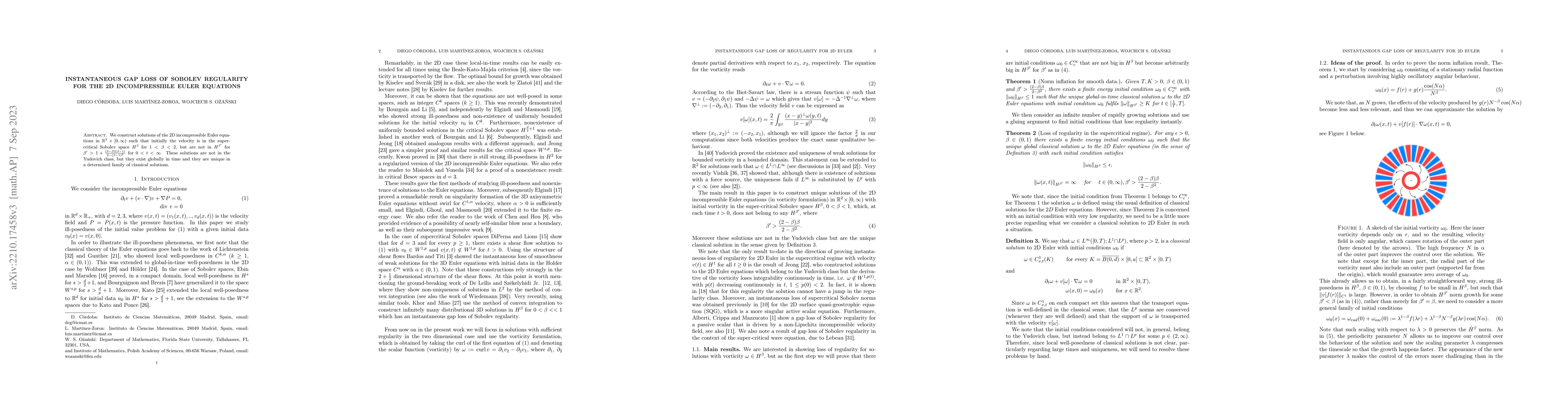 Thumbnail for Instantaneous gap loss of Sobolev regularity for the 2D incompressible
  Euler equations