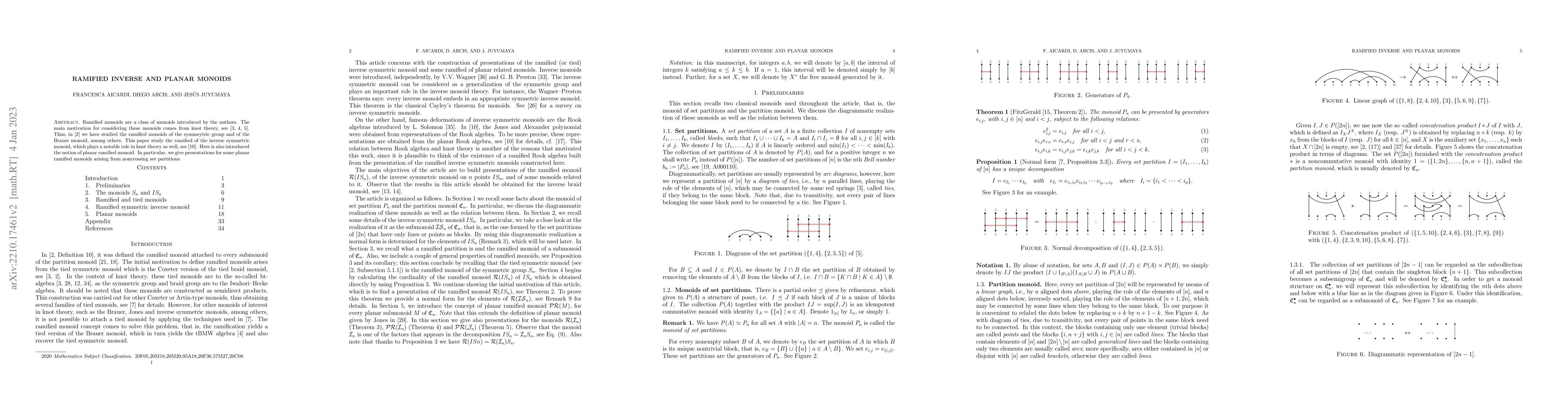 Thumbnail for Ramified inverse and planar monoids