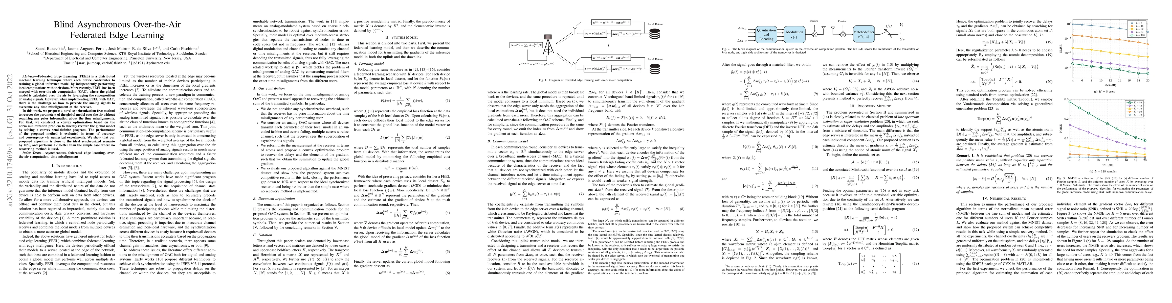 Thumbnail for Blind Asynchronous Over-the-Air Federated Edge Learning