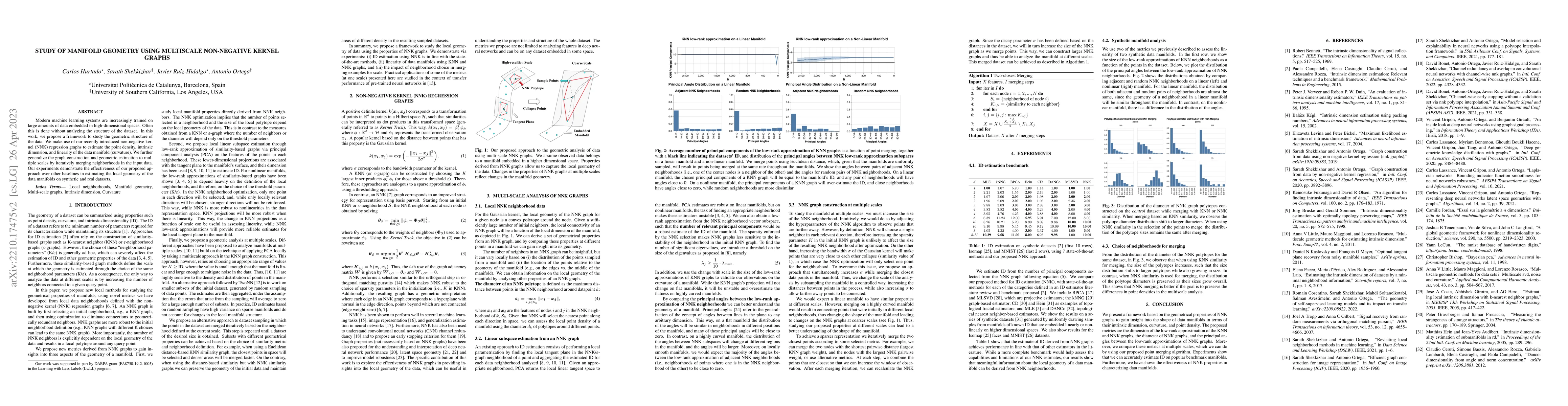 Thumbnail for Study of Manifold Geometry using Multiscale Non-Negative Kernel Graphs