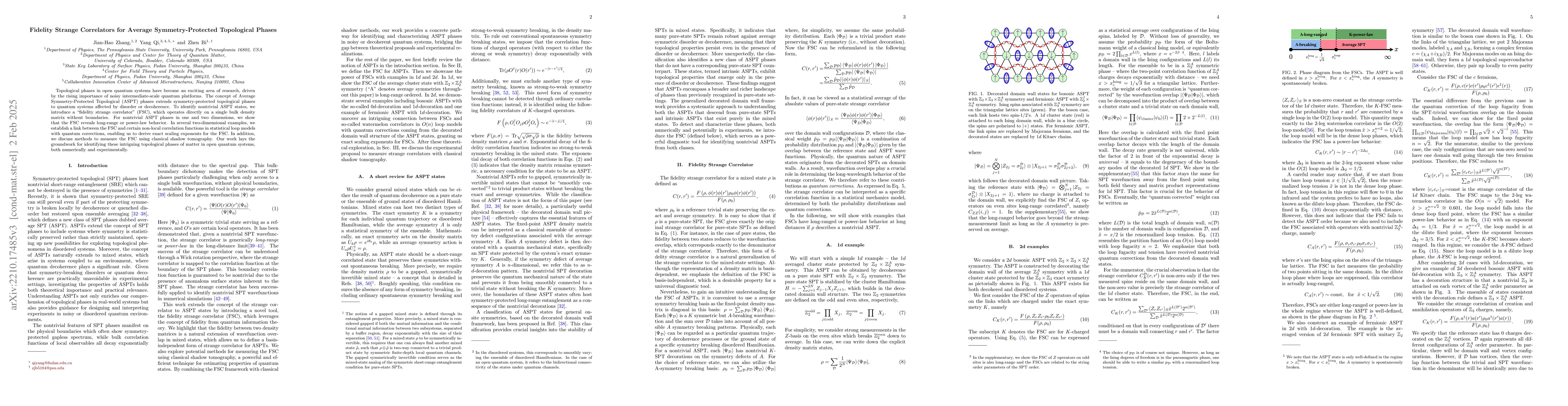 Thumbnail for Strange Correlation Function for Average Symmetry-Protected Topological
  Phases