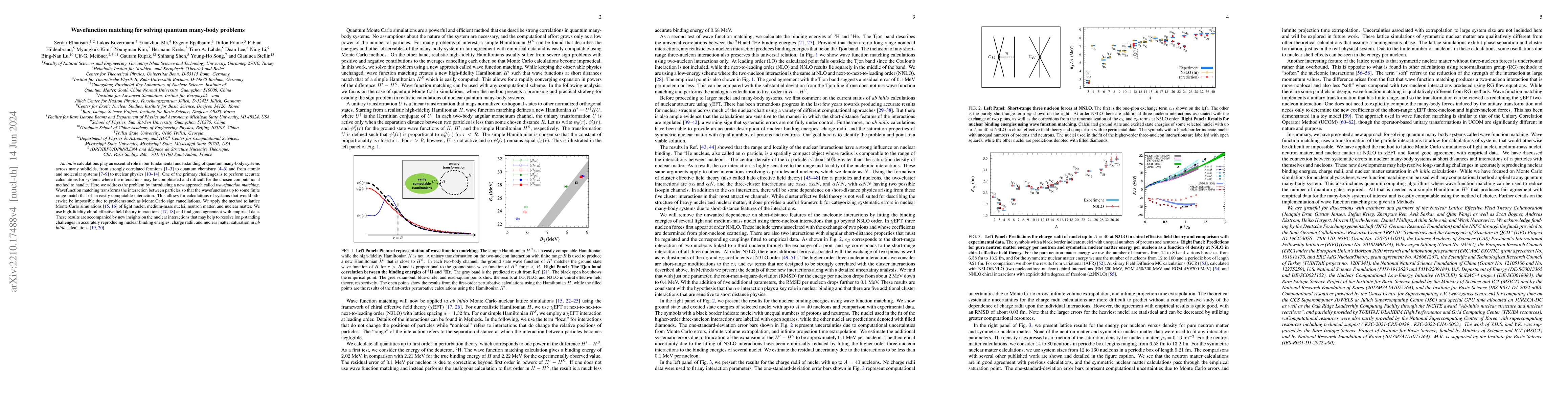 Thumbnail for Wavefunction matching for solving quantum many-body problems