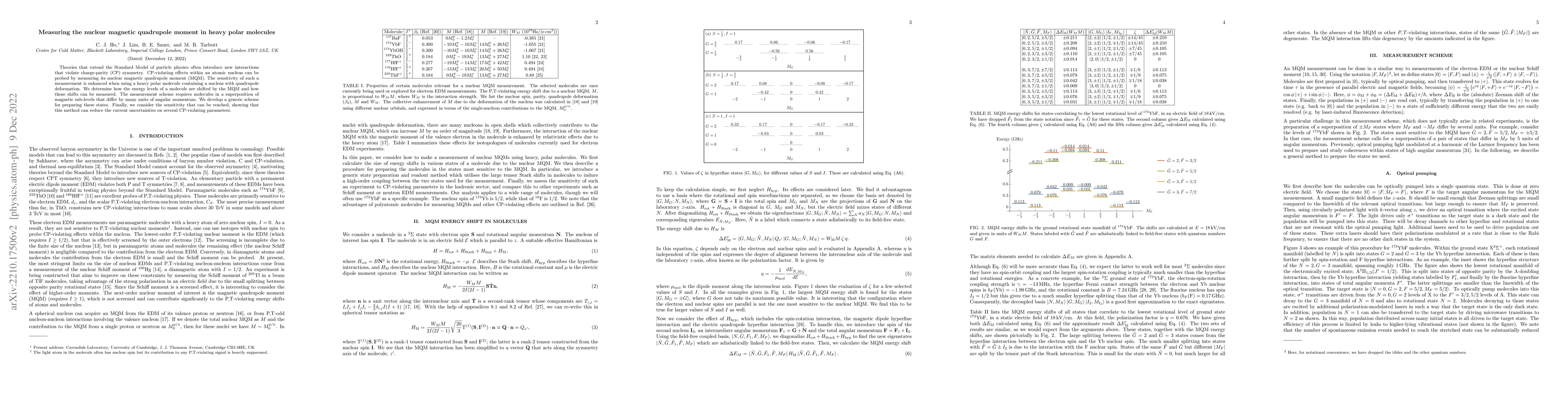 Thumbnail for Measuring the nuclear magnetic quadrupole moment in heavy polar
  molecules