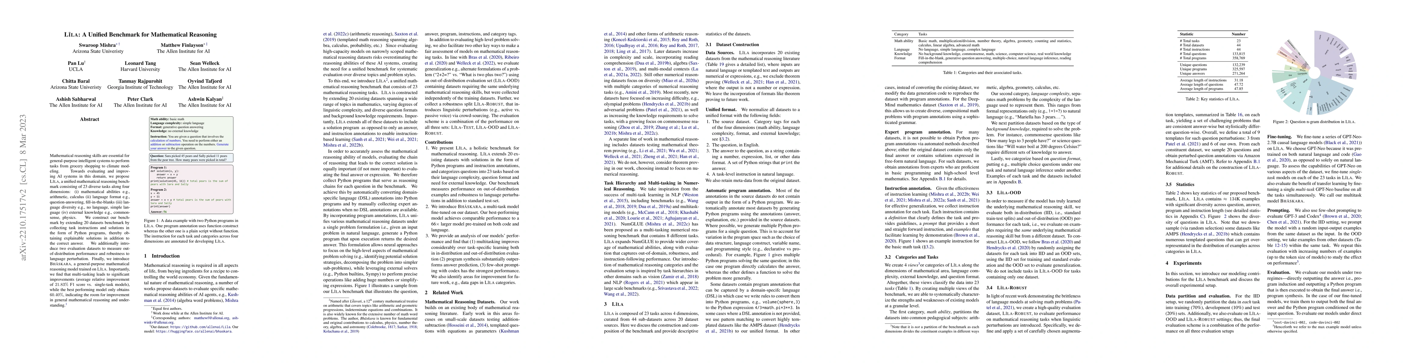 Thumbnail for Lila: A Unified Benchmark for Mathematical Reasoning