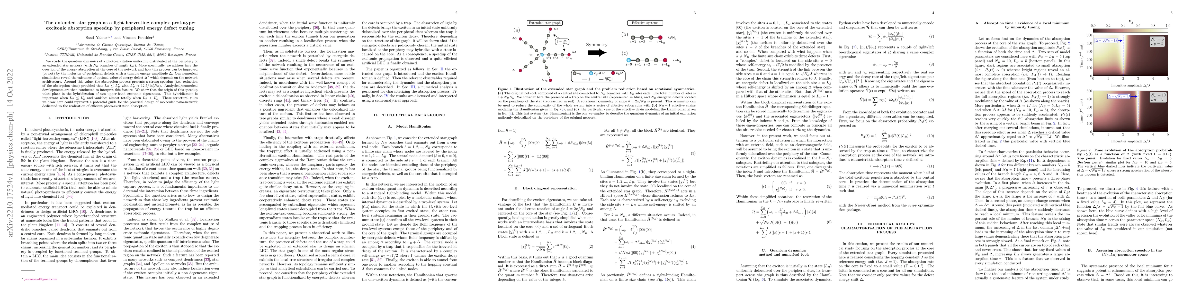 Thumbnail for The extended star graph as a light-harvesting-complex prototype:
  excitonic absorption speedup by peripheral energy defect tuning