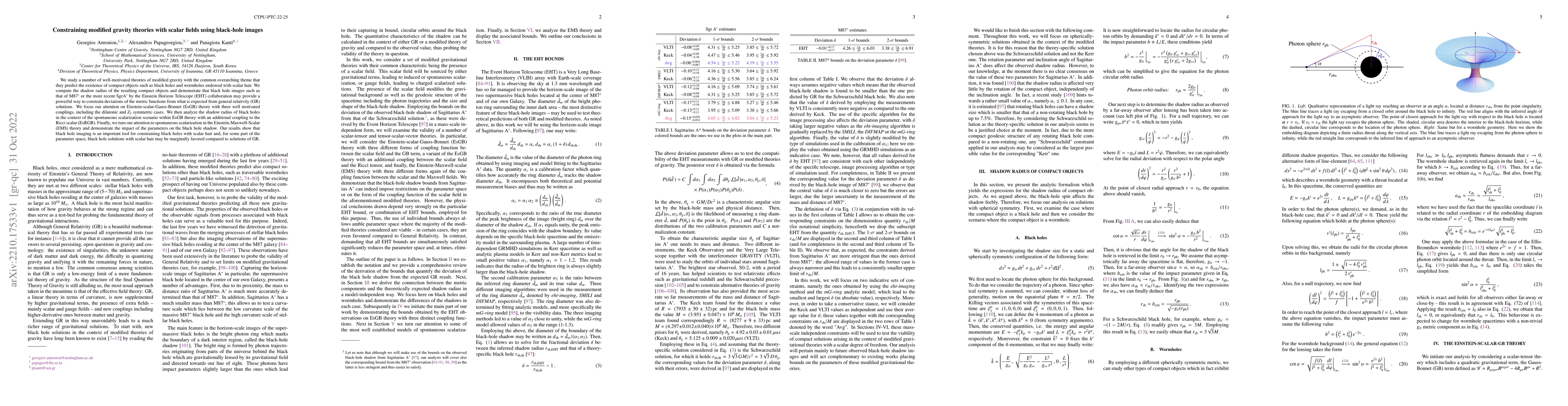 Thumbnail for Constraining modified gravity theories with scalar fields using
  black-hole images