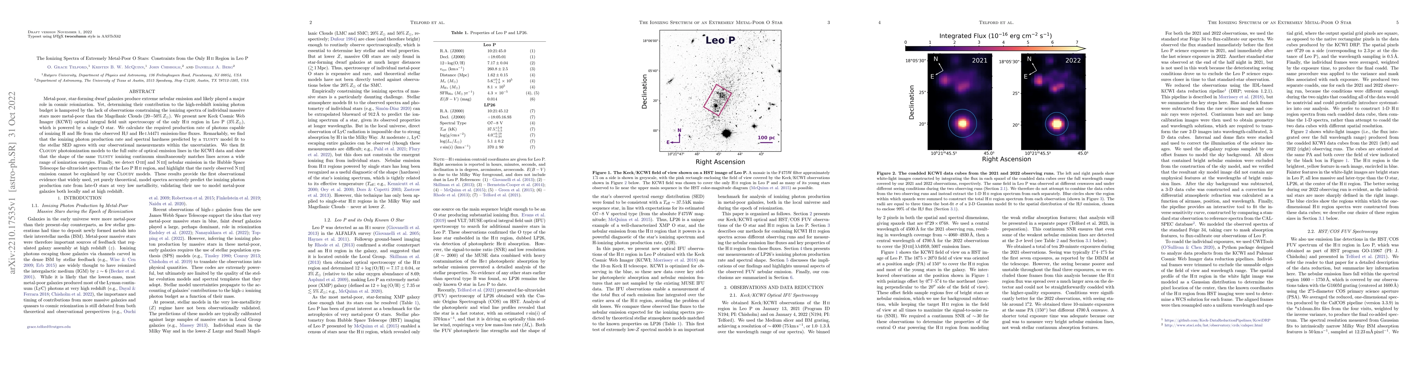 Thumbnail for The Ionizing Spectra of Extremely Metal-Poor O Stars: Constraints from
  the Only HII Region in Leo P