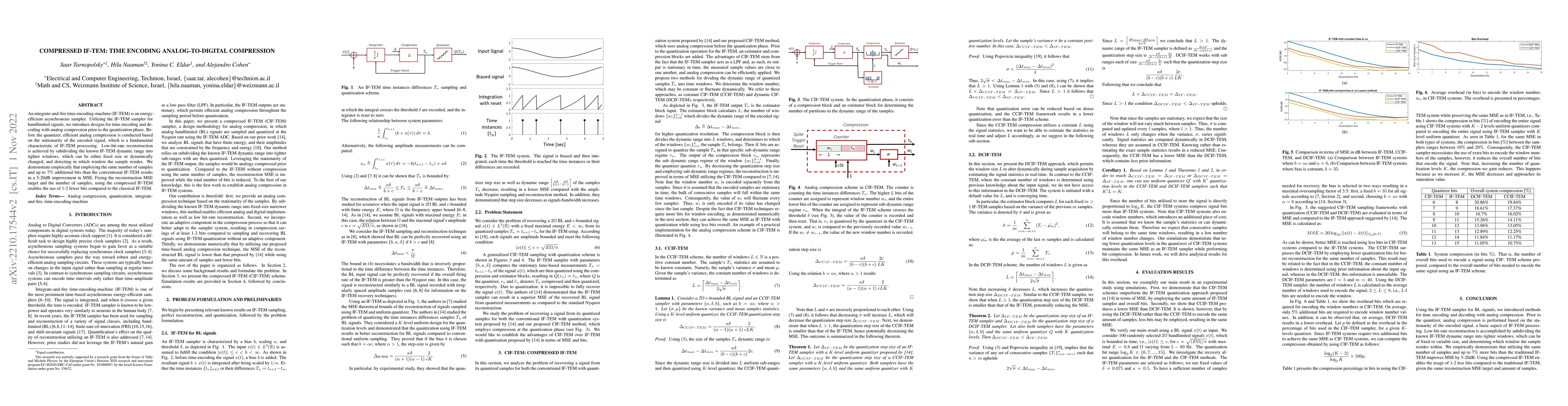 Thumbnail for Compressed IF-TEM: Time Encoding Analog-To-Digital Compression