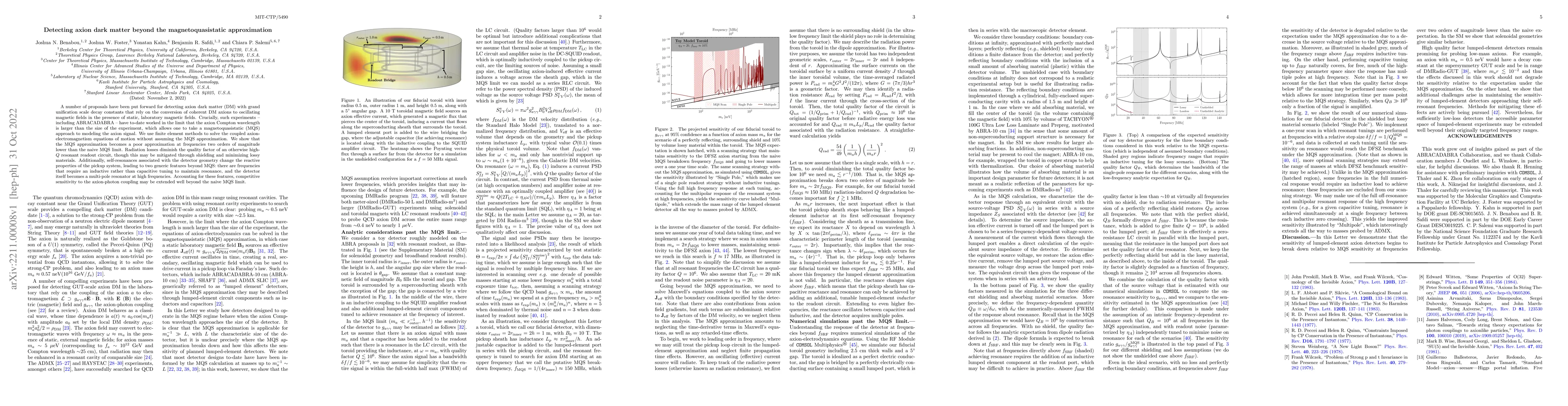 Thumbnail for Detecting axion dark matter beyond the magnetoquasistatic approximation