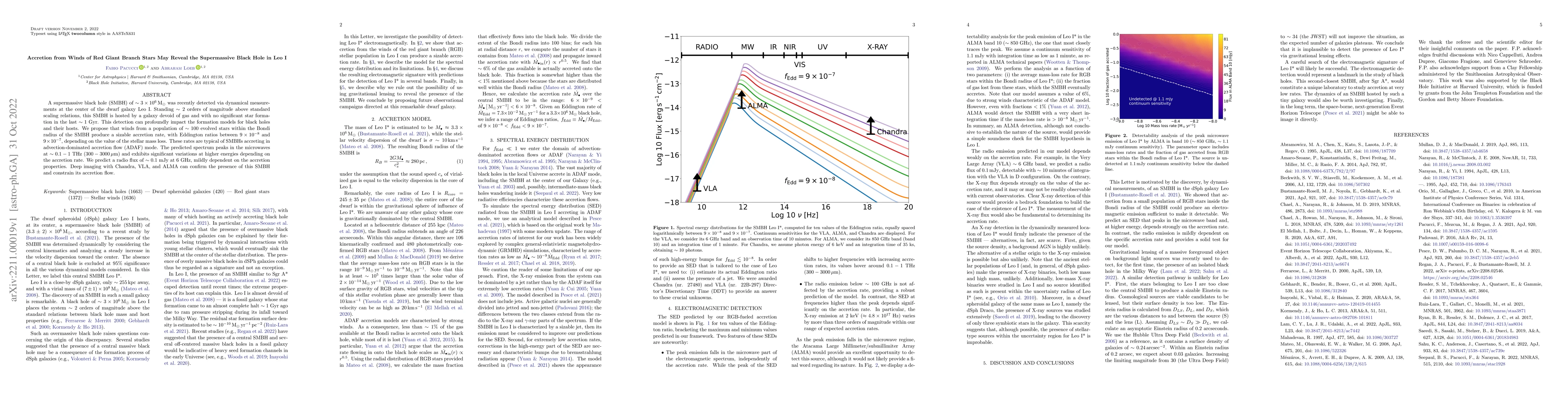 Thumbnail for Accretion from Winds of Red Giant Branch Stars May Reveal the
  Supermassive Black Hole in Leo I
