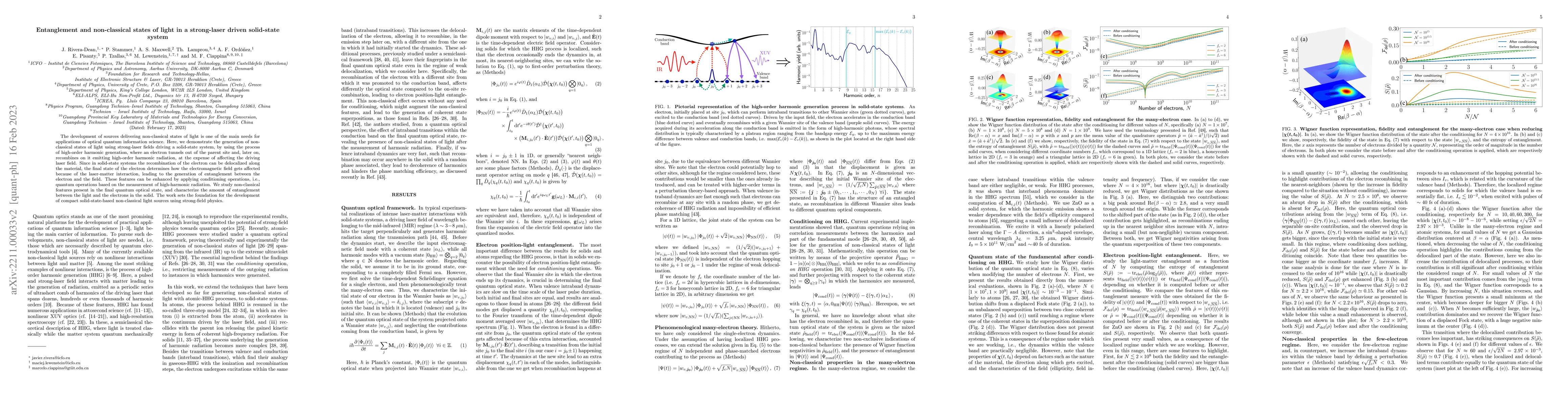 Thumbnail for Entanglement and non-classical states of light in a strong-laser driven
  solid-state system