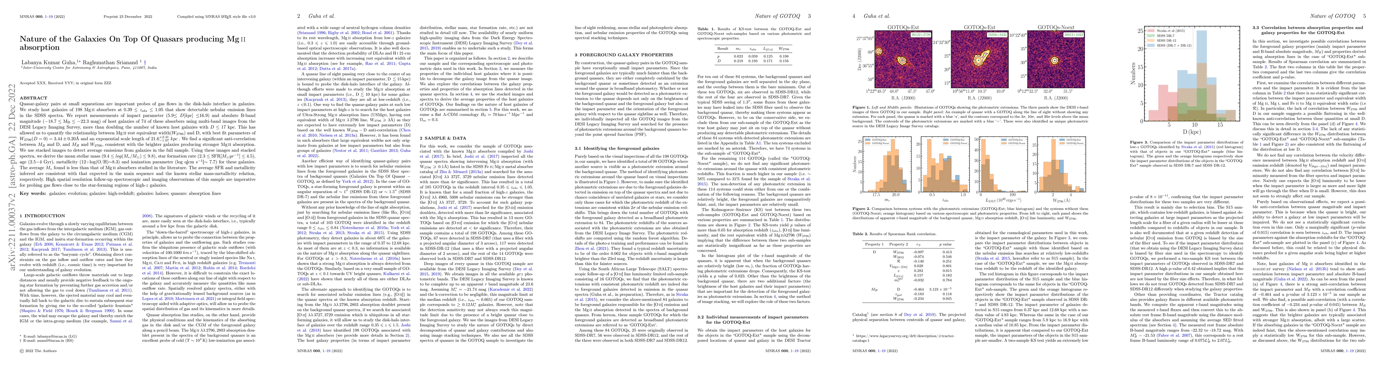 Thumbnail for Nature of the Galaxies On Top Of Quasars producing MgII absorption