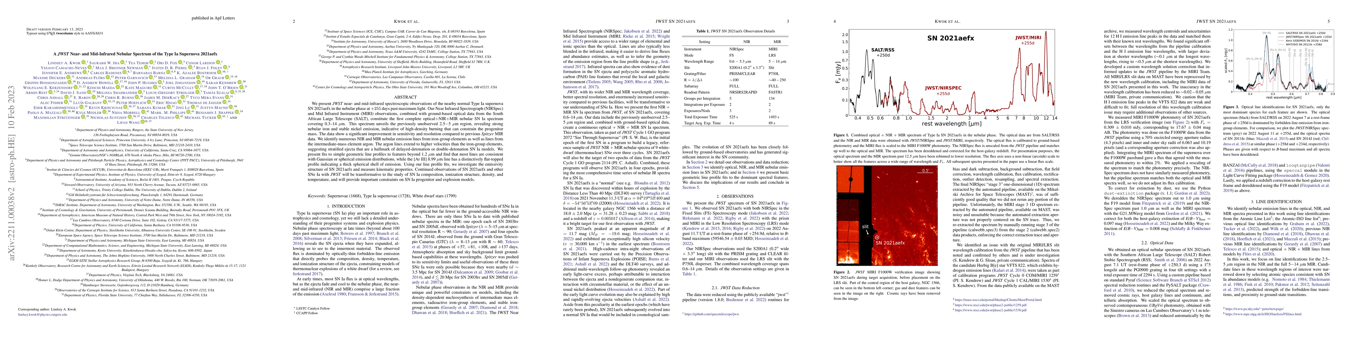 Thumbnail for A JWST Near- and Mid-Infrared Nebular Spectrum of the Type Ia Supernova
  2021aefx