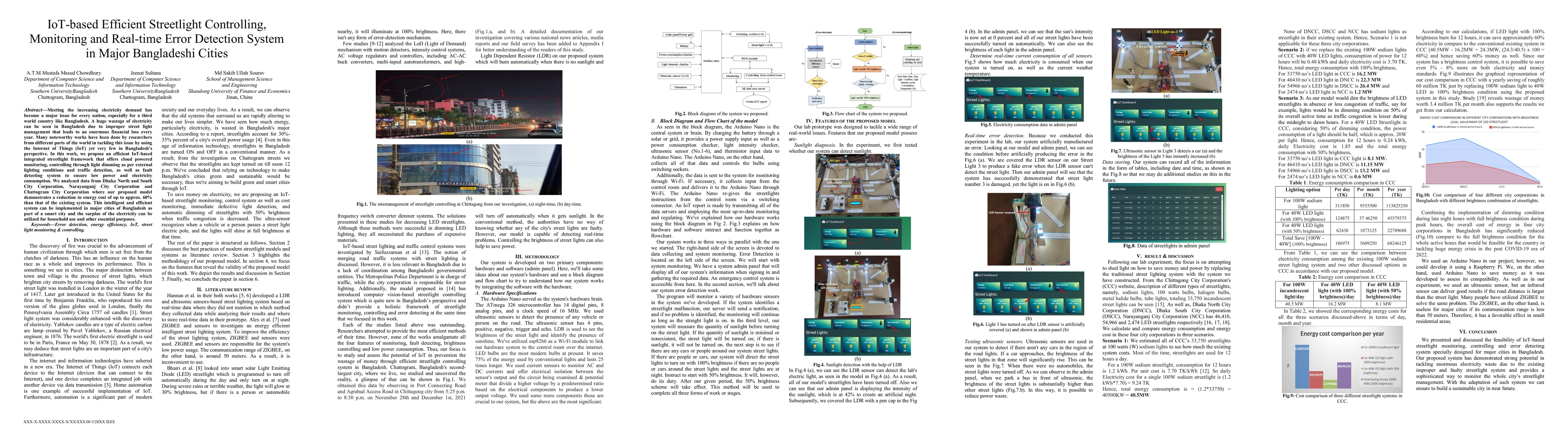 Thumbnail for IoT-based Efficient Streetlight Controlling, Monitoring and Real-time
  Error Detection System in Major Bangladeshi Cities