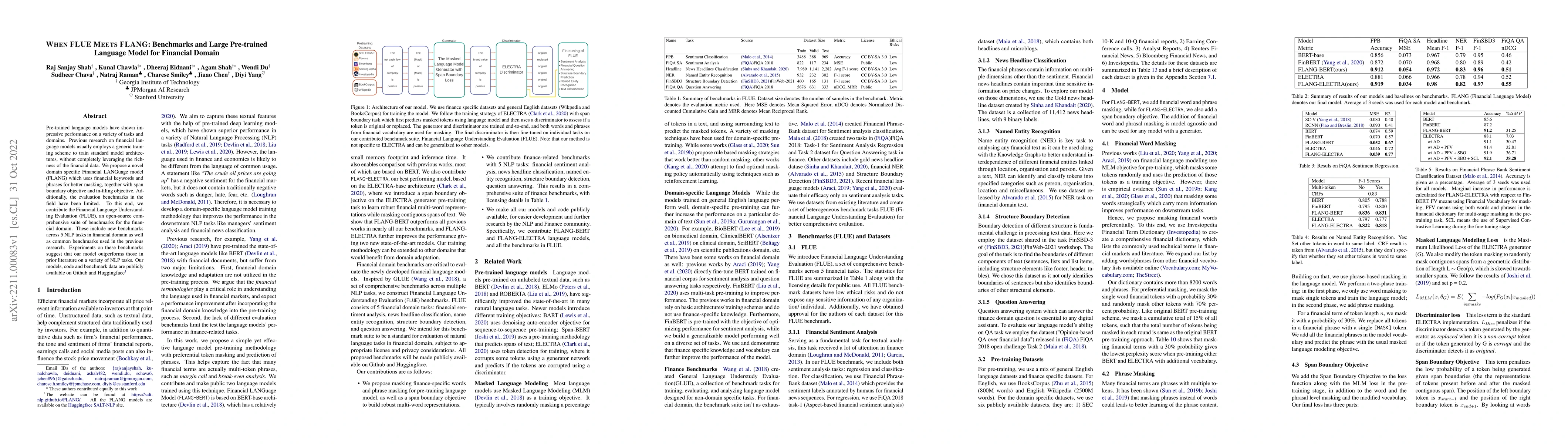 Thumbnail for WHEN FLUE MEETS FLANG: Benchmarks and Large Pre-trained Language Model
  for Financial Domain