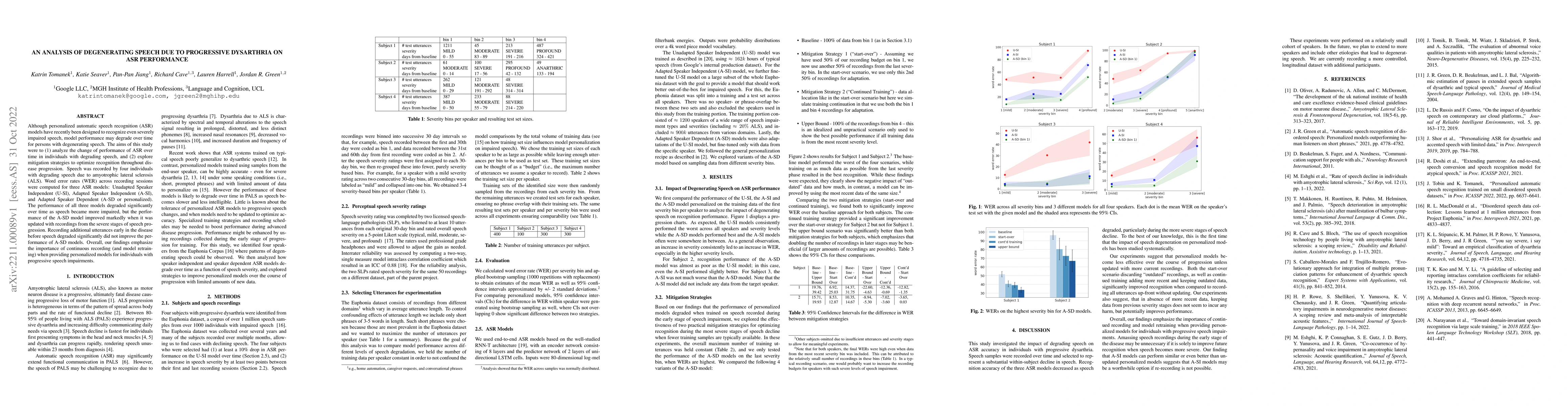 Thumbnail for An analysis of degenerating speech due to progressive dysarthria on ASR
  performance