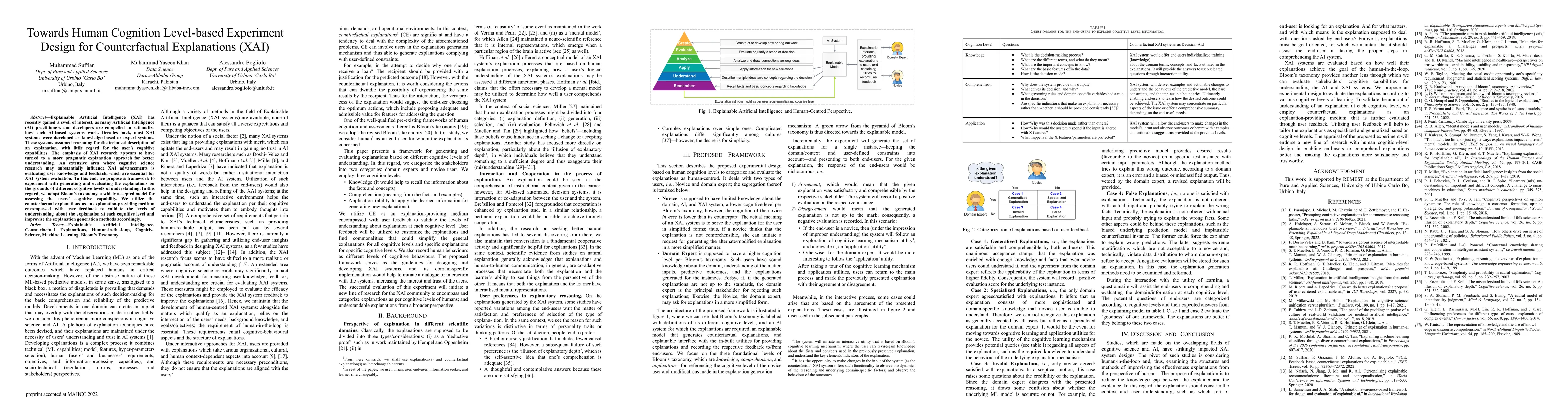 Thumbnail for Towards Human Cognition Level-based Experiment Design for Counterfactual
  Explanations (XAI)