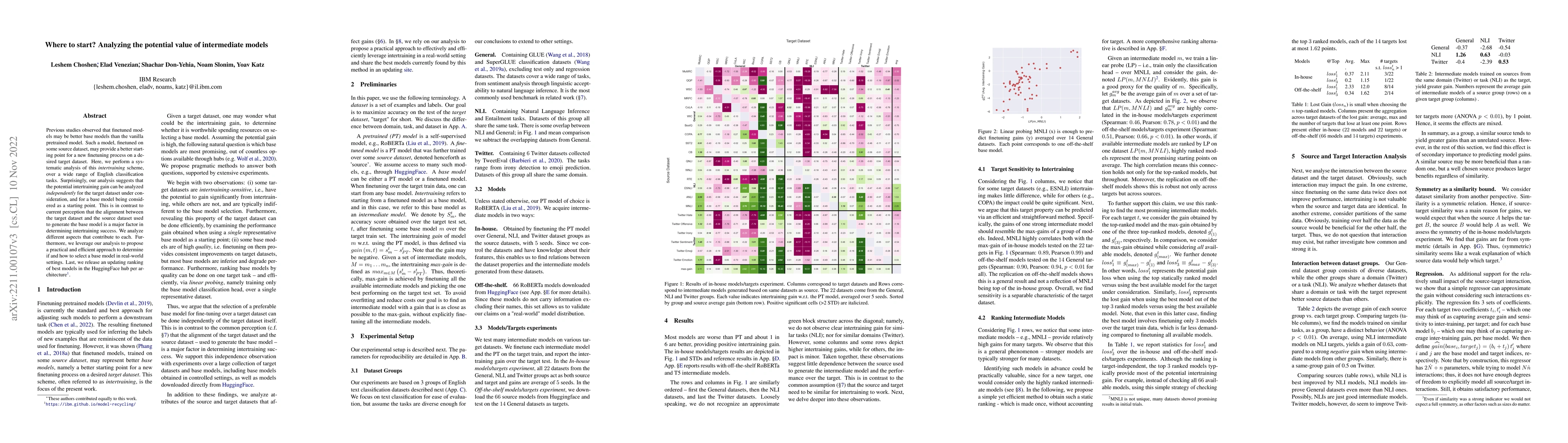 Thumbnail for Where to start? Analyzing the potential value of intermediate models