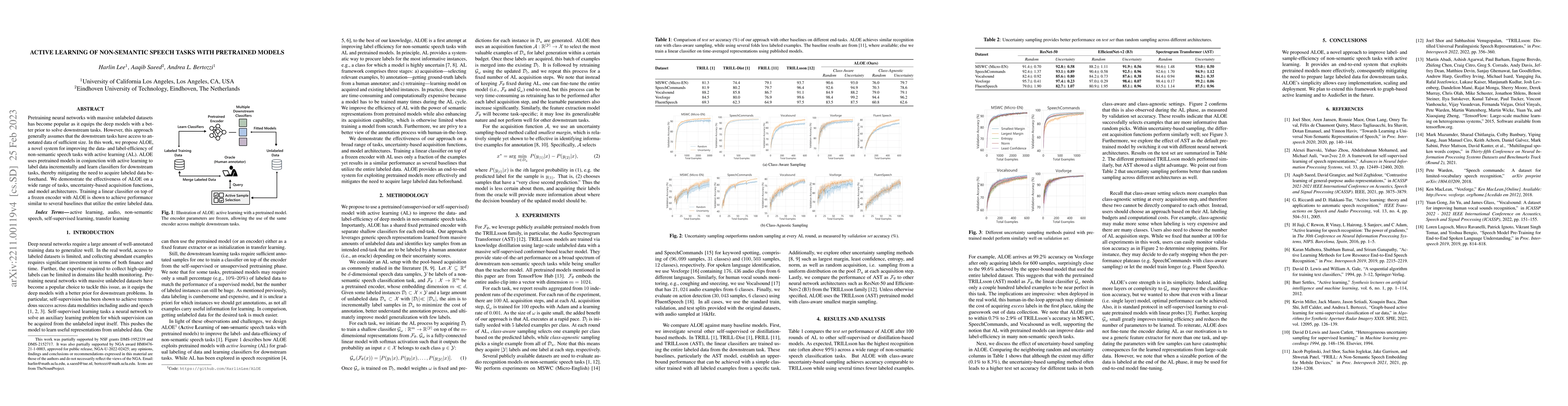Thumbnail for Active Learning of Non-semantic Speech Tasks with Pretrained Models