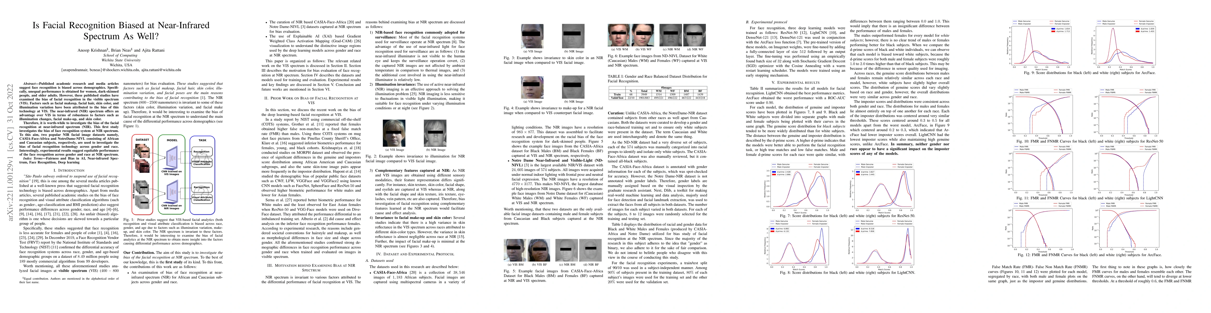 Thumbnail for Is Facial Recognition Biased at Near-Infrared Spectrum As Well?