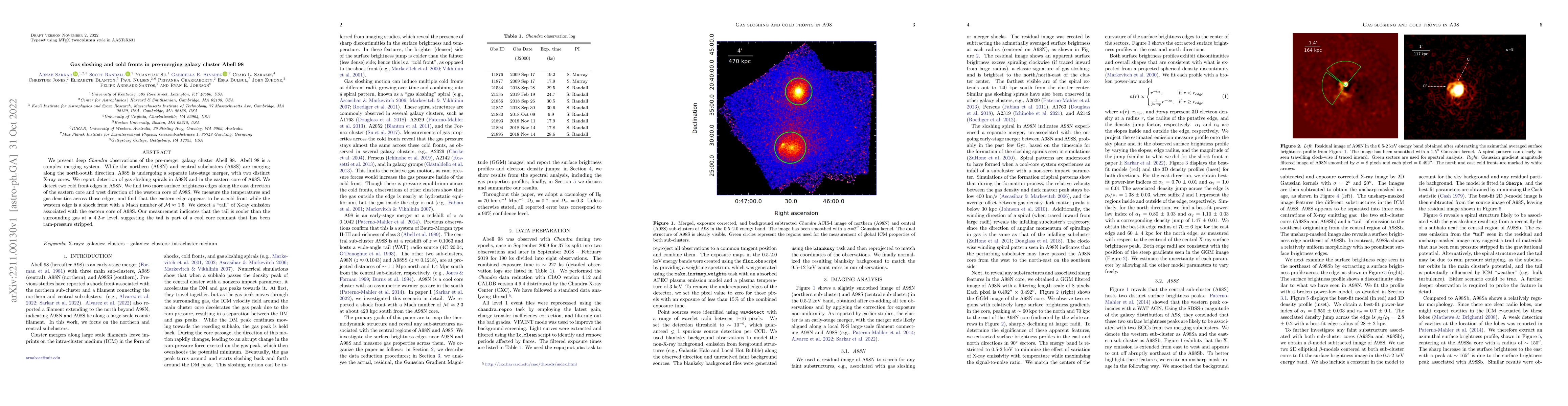 Thumbnail for Gas sloshing and cold fronts in pre-merging galaxy cluster Abell 98