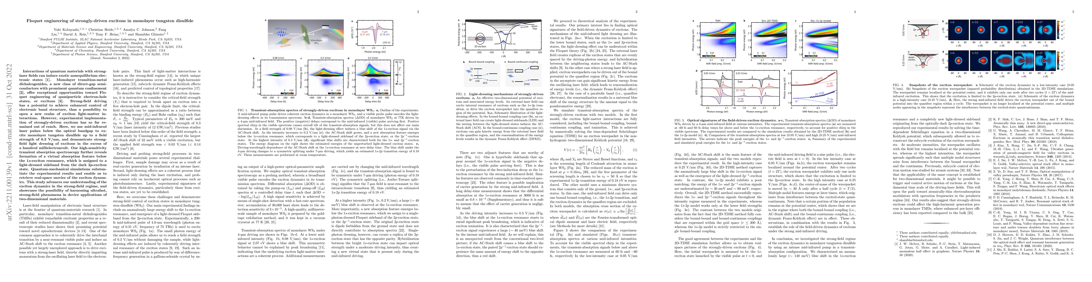 Thumbnail for Floquet engineering of strongly-driven excitons in monolayer tungsten
  disulfide