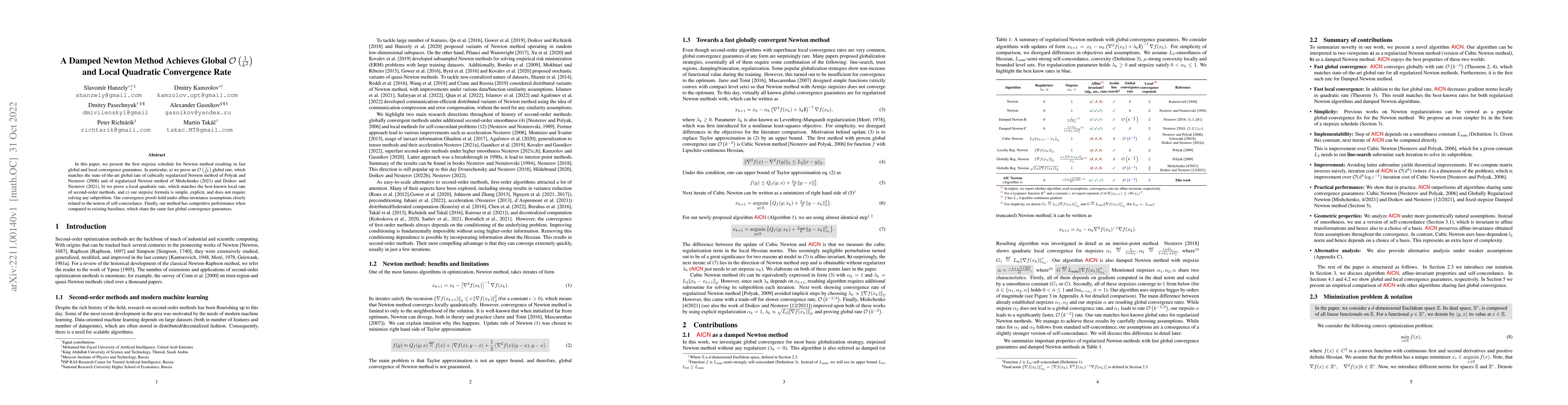Thumbnail for A Damped Newton Method Achieves Global $O\left(\frac{1}{k^2}\right)$ and
  Local Quadratic Convergence Rate