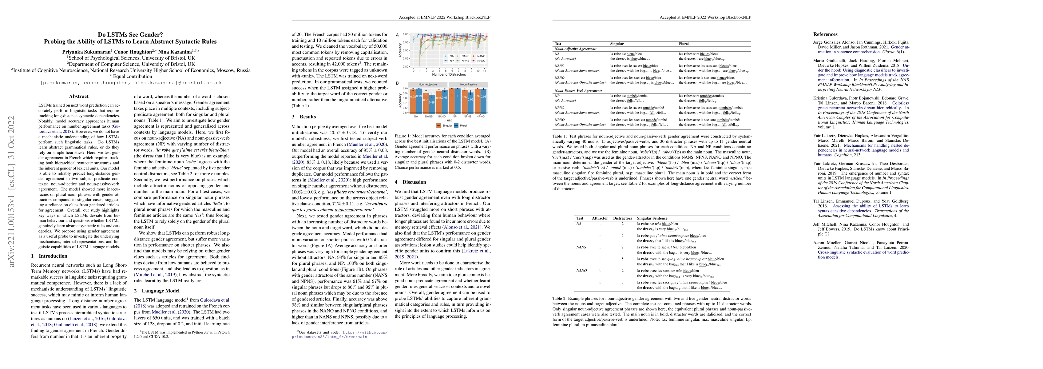 Thumbnail for Do LSTMs See Gender? Probing the Ability of LSTMs to Learn Abstract
  Syntactic Rules