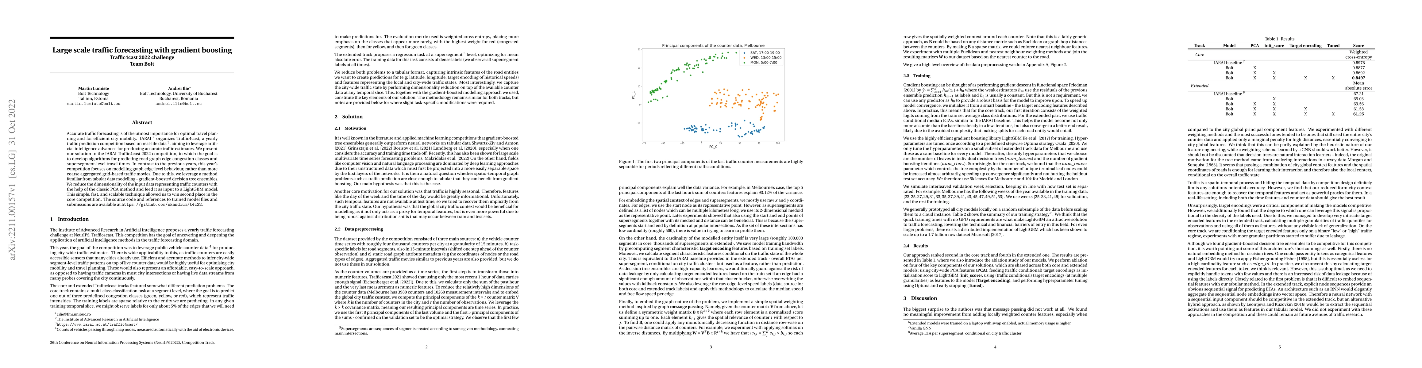 Thumbnail for Large scale traffic forecasting with gradient boosting, Traffic4cast
  2022 challenge