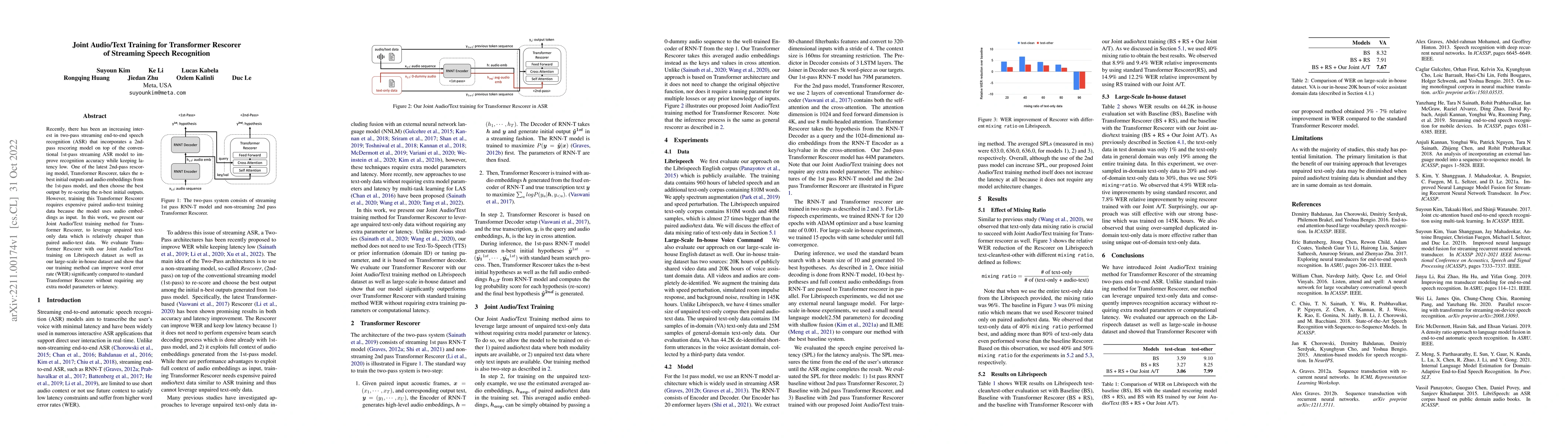 Thumbnail for Joint Audio/Text Training for Transformer Rescorer of Streaming Speech
  Recognition
