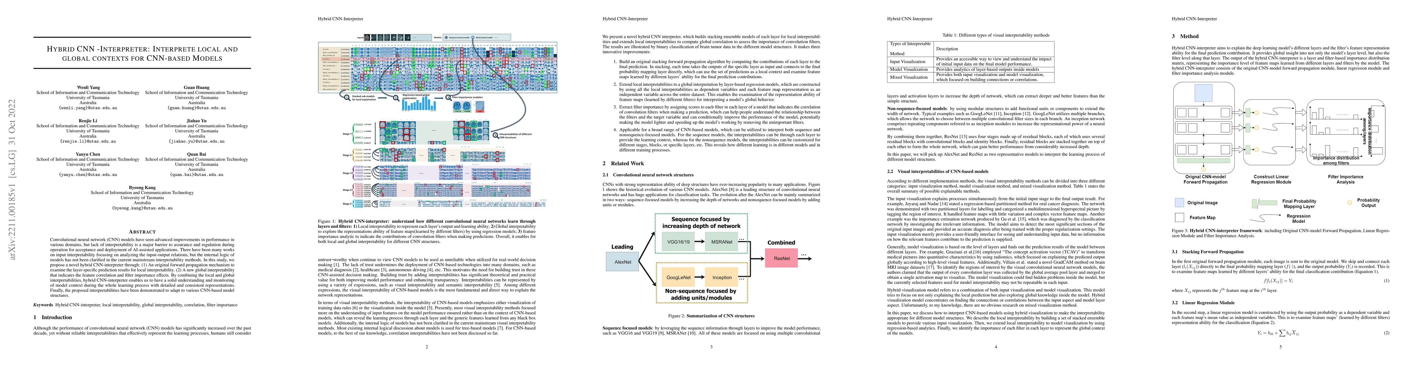 Thumbnail for Hybrid CNN -Interpreter: Interpret local and global contexts for
  CNN-based Models