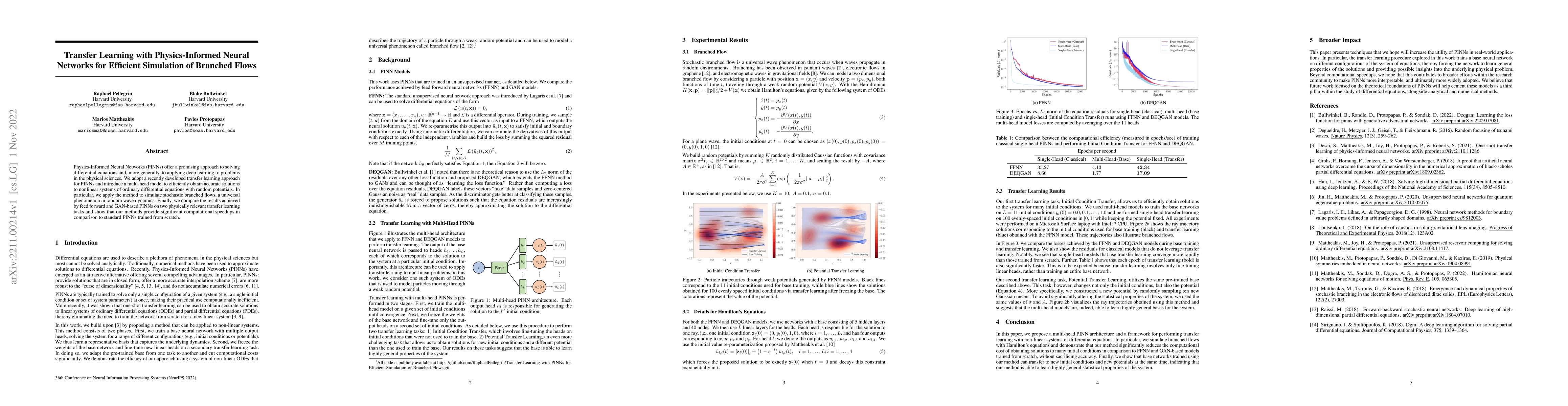 Thumbnail for Transfer Learning with Physics-Informed Neural Networks for Efficient
  Simulation of Branched Flows