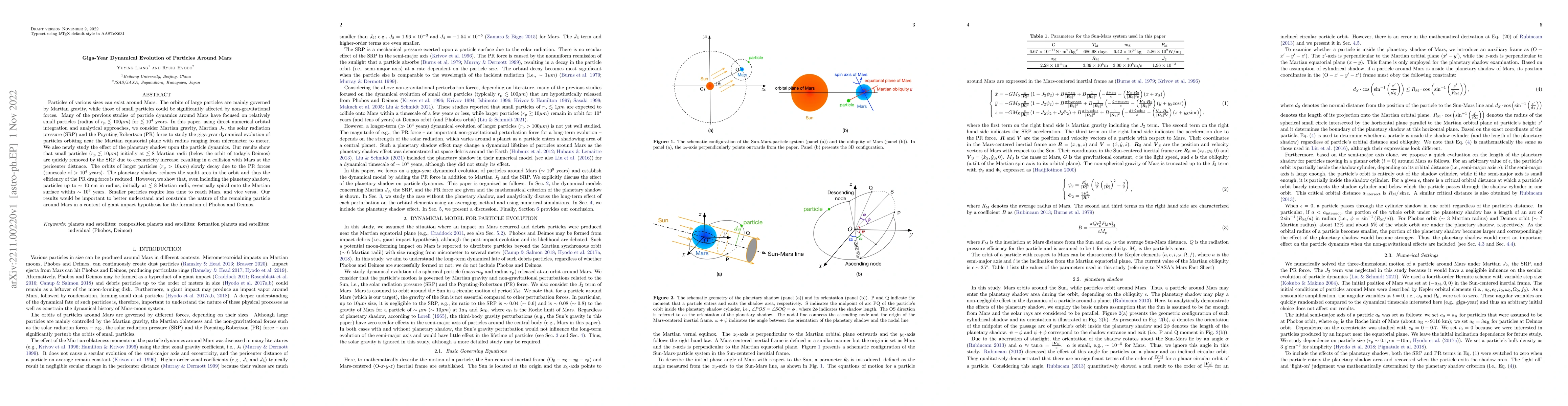 Thumbnail for Giga-Year Dynamical Evolution of Particles Around Mars
