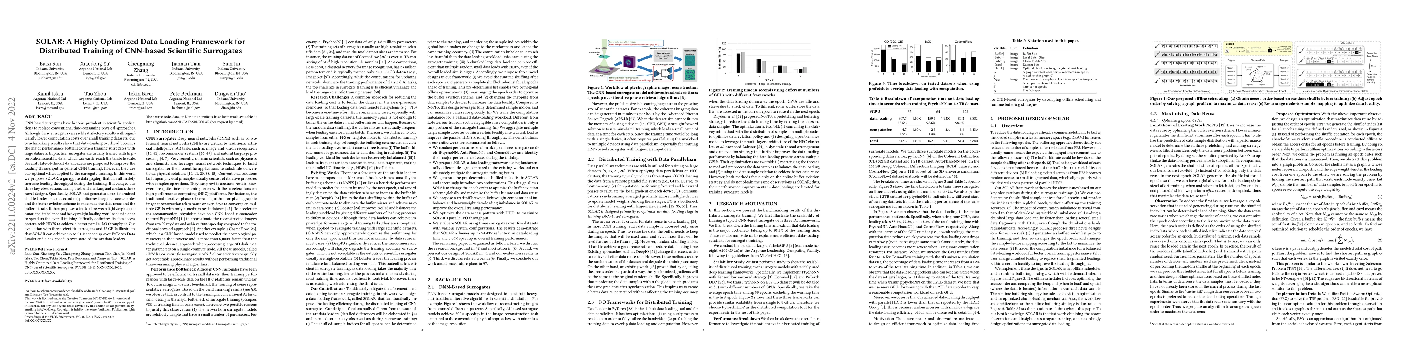 Thumbnail for SOLAR: A Highly Optimized Data Loading Framework for Distributed
  Training of CNN-based Scientific Surrogates