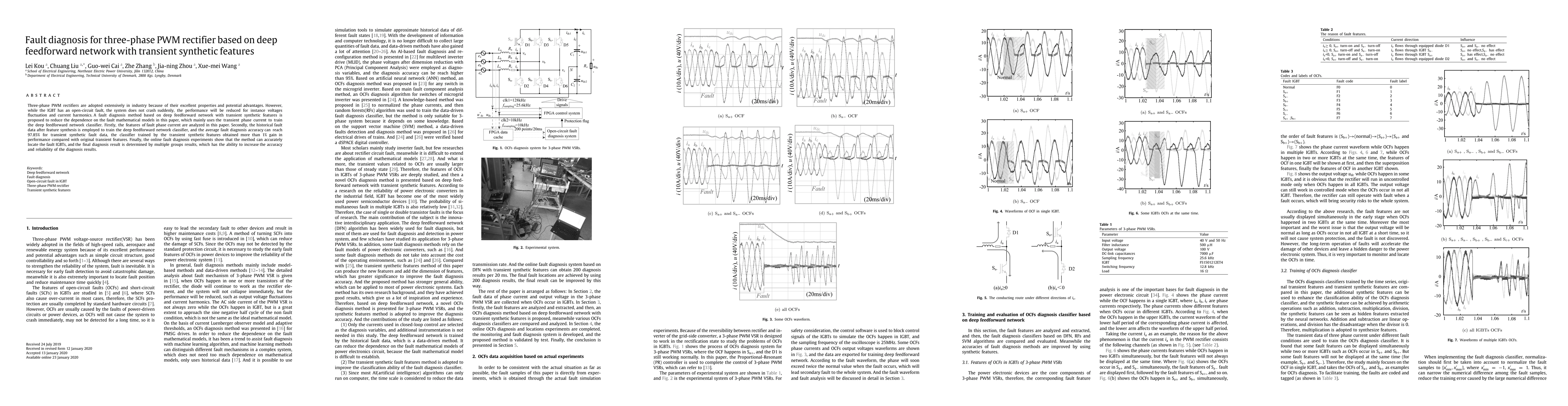 Thumbnail for Fault diagnosis for three-phase PWM rectifier based on deep feedforward
  network with transient synthetic features