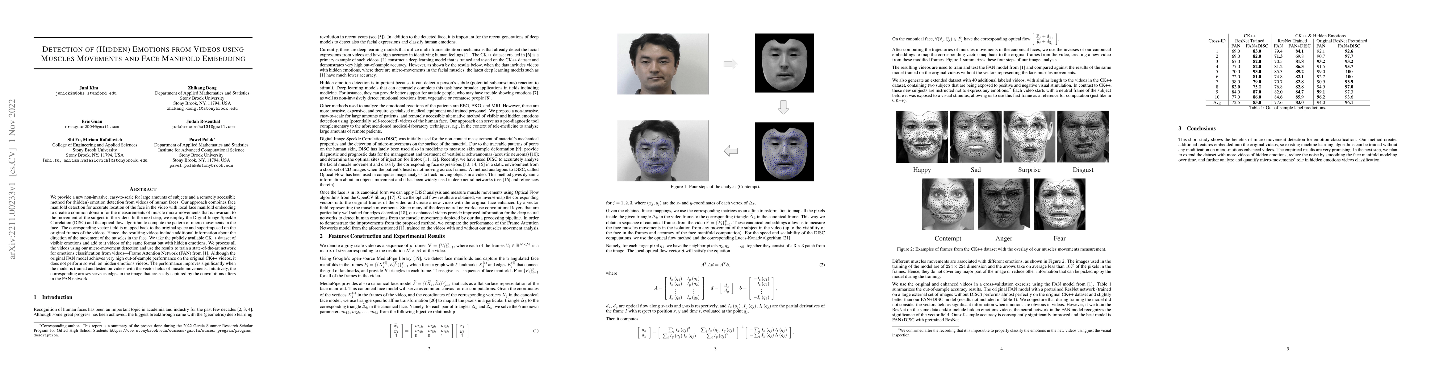 Thumbnail for Detection of (Hidden) Emotions from Videos using Muscles Movements and
  Face Manifold Embedding