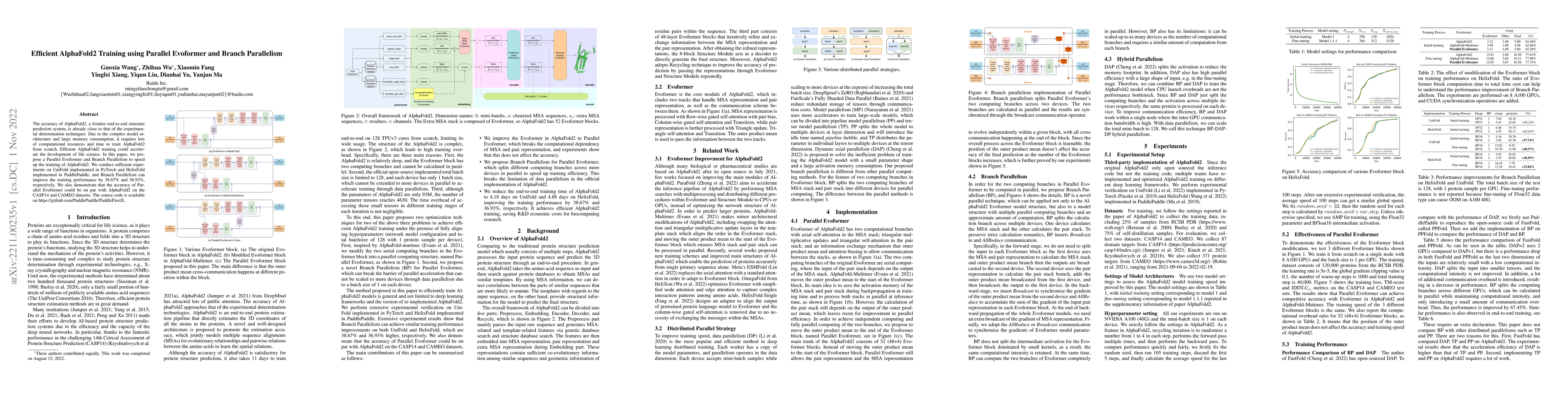 Thumbnail for Efficient AlphaFold2 Training using Parallel Evoformer and Branch
  Parallelism