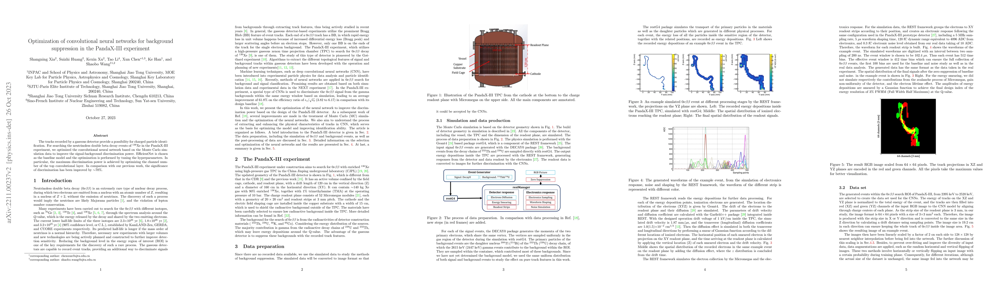 Thumbnail for Optimization of convolutional neural networks for background suppression
  in the PandaX-III experiment
