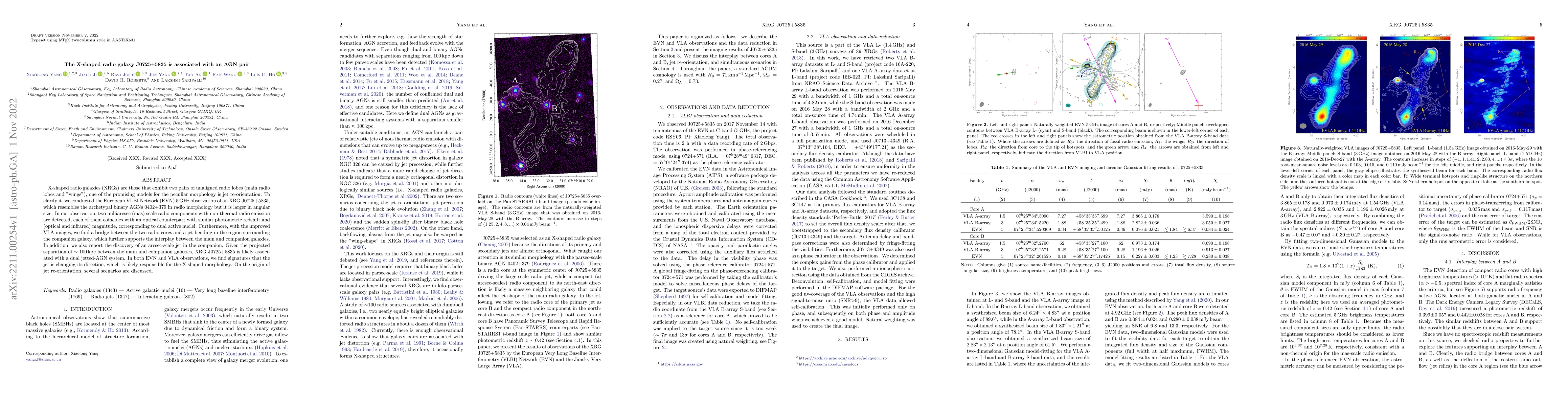 Thumbnail for The X-shaped radio galaxy J0725+5835 is associated with an AGN pair