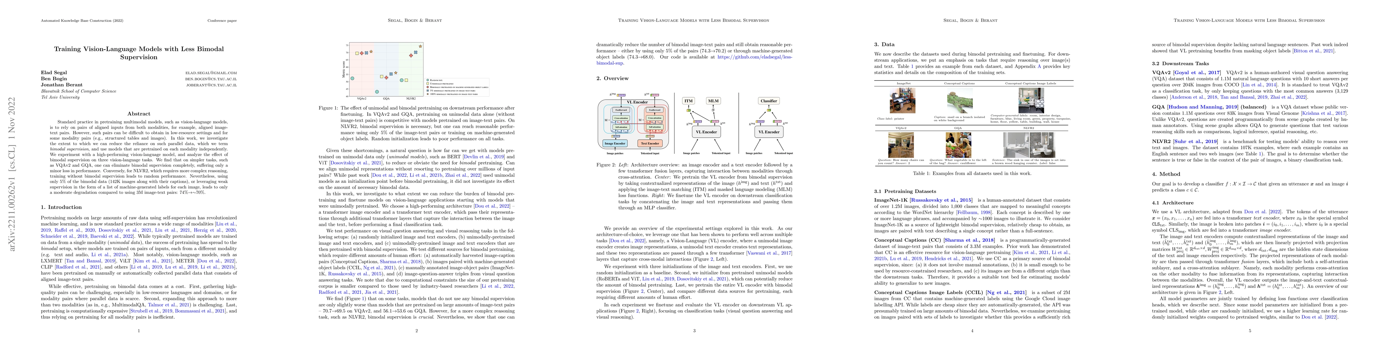 Thumbnail for Training Vision-Language Models with Less Bimodal Supervision
