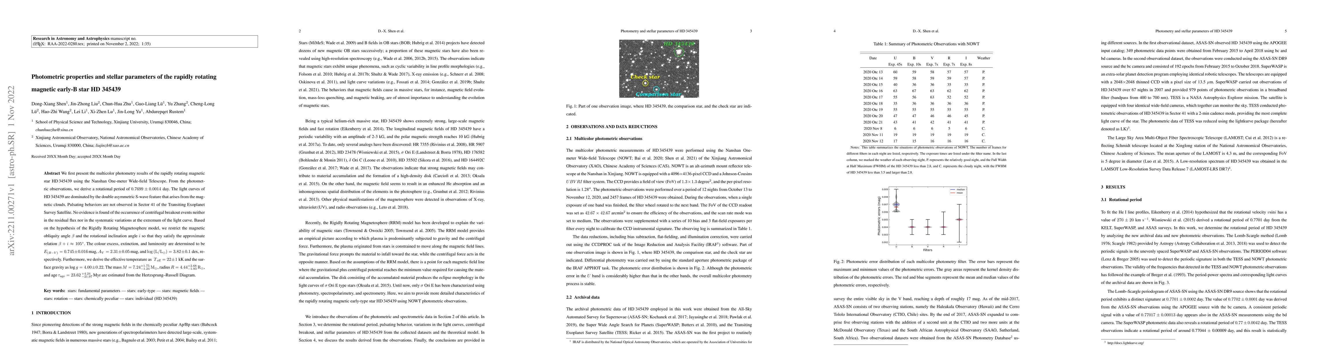 Thumbnail for Photometric properties and stellar parameters of the rapidly rotating
  magnetic early-B star HD 345439