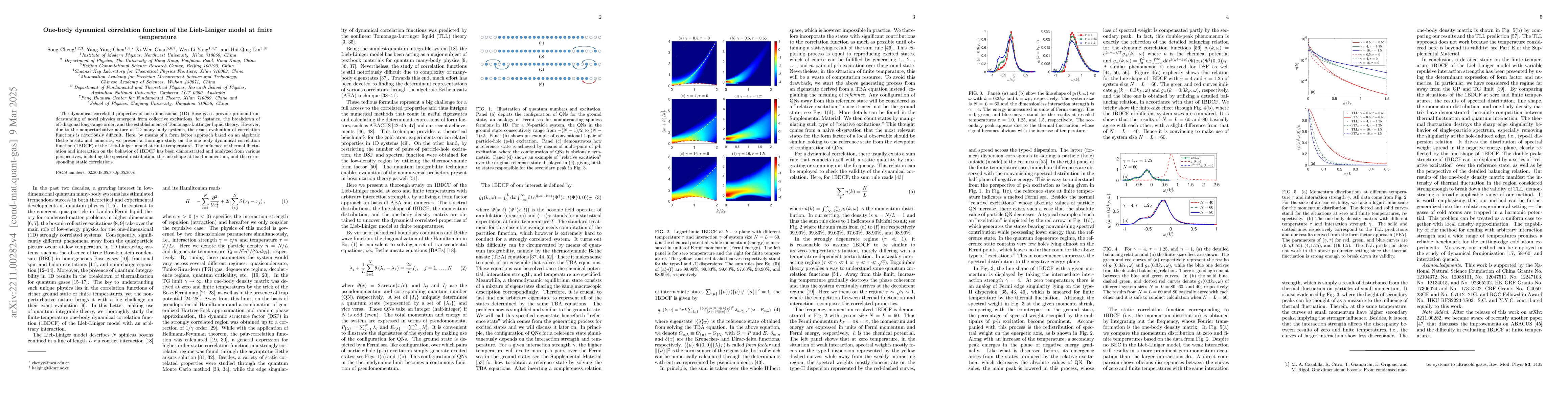Thumbnail for One-body dynamical correlation function of Lieb-Liniger model at finite
  temperature