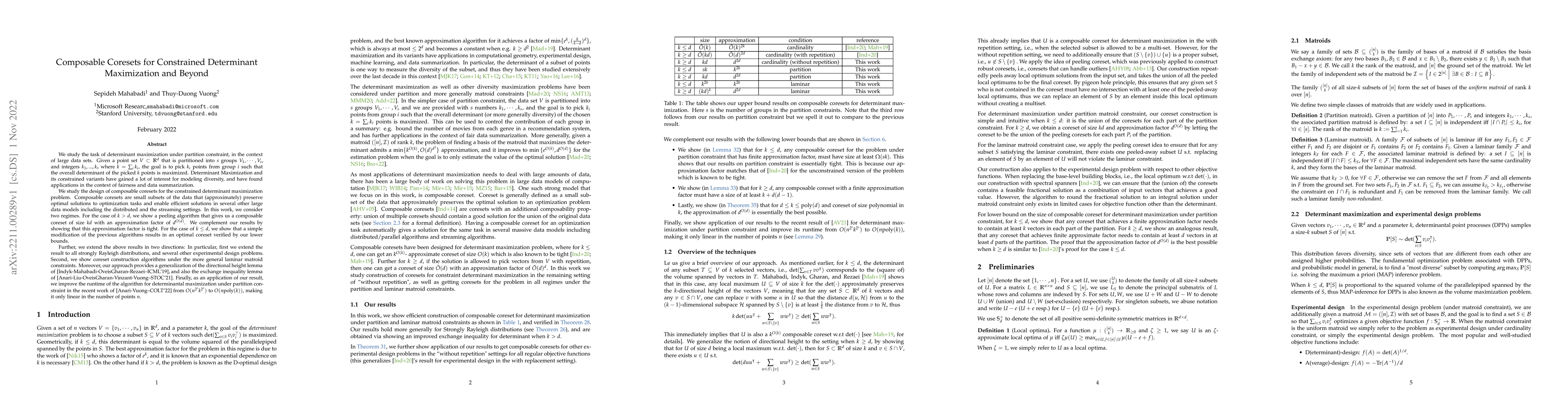 Thumbnail for Composable Coresets for Constrained Determinant Maximization and Beyond