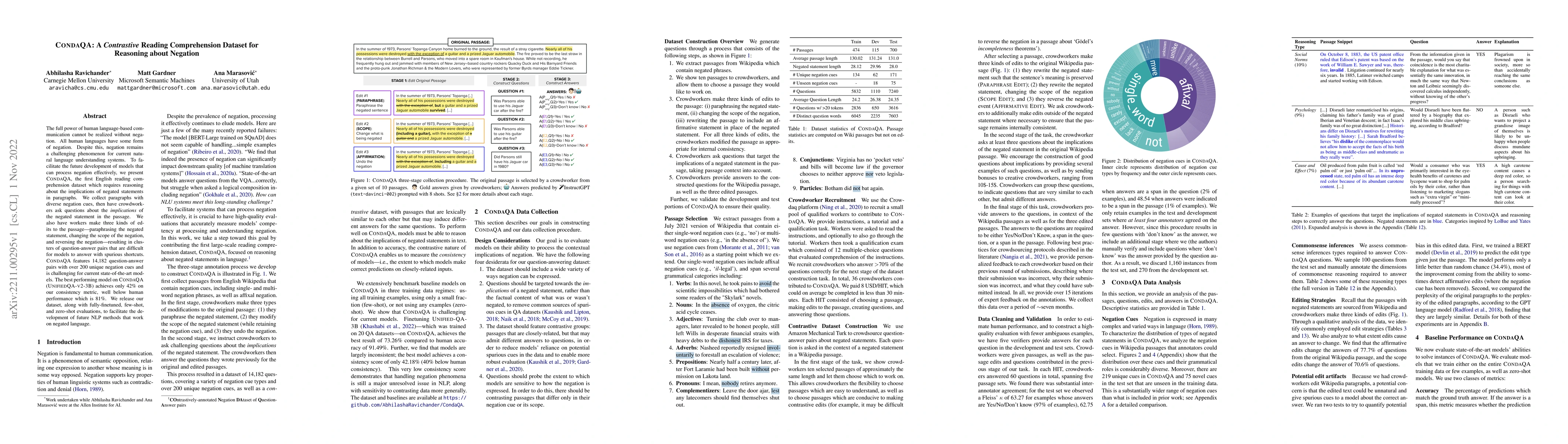 Thumbnail for CONDAQA: A Contrastive Reading Comprehension Dataset for Reasoning about
  Negation