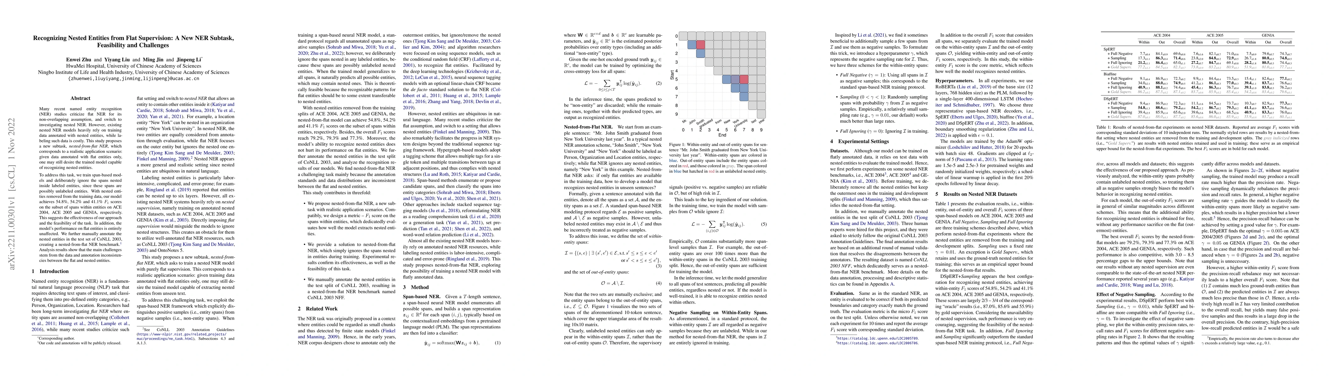 Thumbnail for Recognizing Nested Entities from Flat Supervision: A New NER Subtask,
  Feasibility and Challenges
